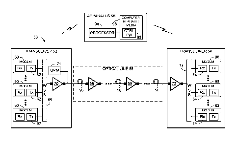 A single figure which represents the drawing illustrating the invention.